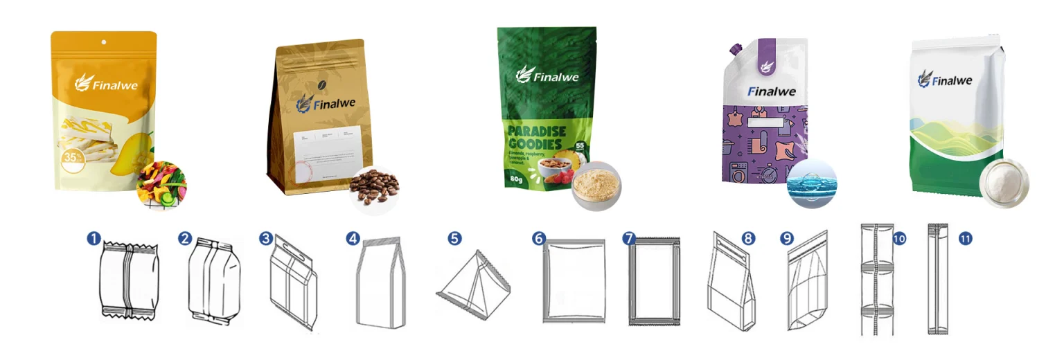 Granulatbeutel-Verpackungsmaschine der GLG-Serie